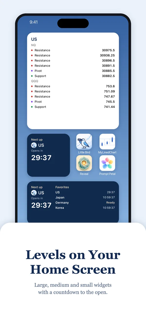 Levels on your Home Screen