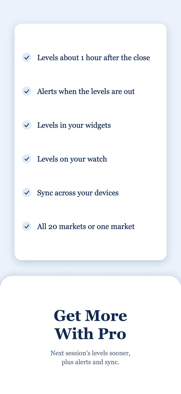 Get more with Pro