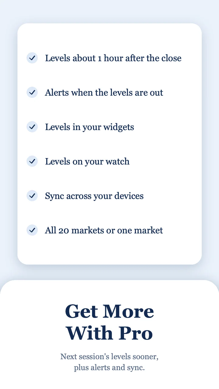 Get more with Pro